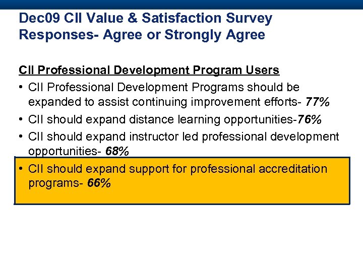 Dec 09 CII Value & Satisfaction Survey Responses- Agree or Strongly Agree CII Professional