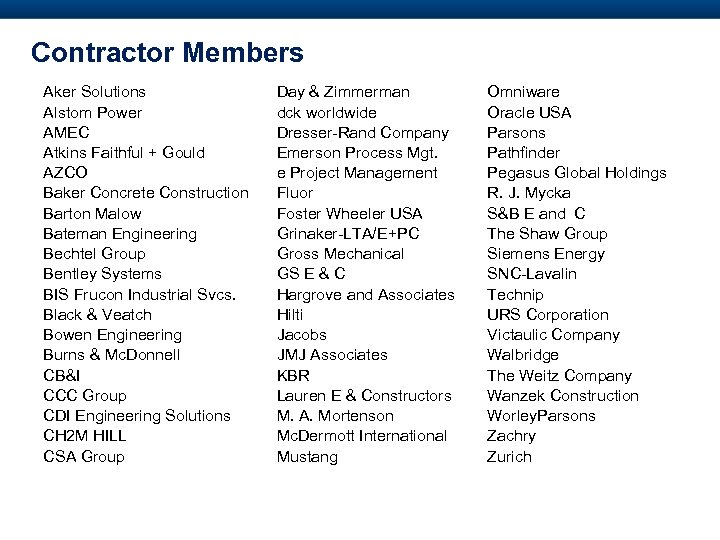 Contractor Members Aker Solutions Alstom Power AMEC Atkins Faithful + Gould AZCO Baker Concrete