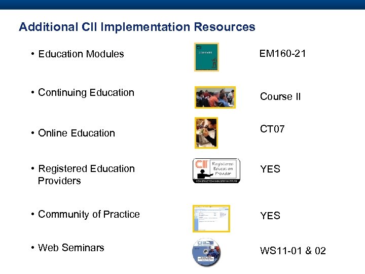 Additional CII Implementation Resources • Education Modules EM 160 -21 • Continuing Education Course