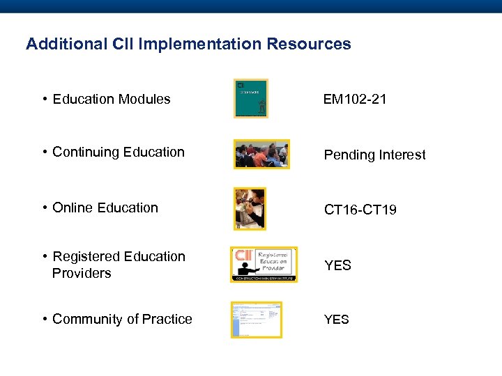 Additional CII Implementation Resources • Education Modules EM 102 -21 • Continuing Education Pending