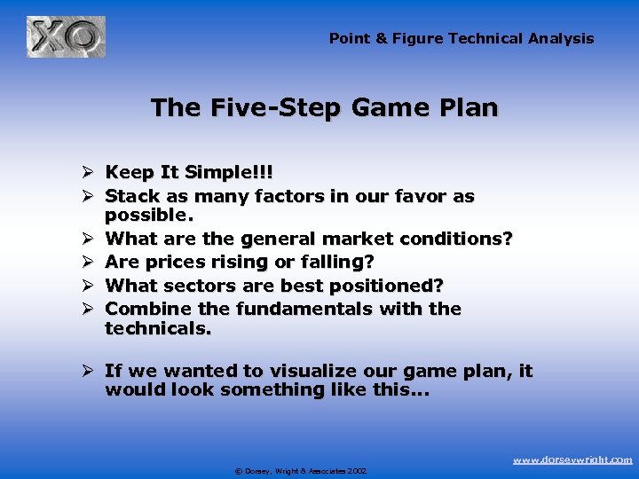Point & Figure Technical Analysis The Five-Step Game Plan Ø Keep It Simple!!! Ø