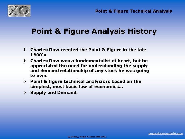 Point & Figure Technical Analysis Point & Figure Analysis History Ø Charles Dow created