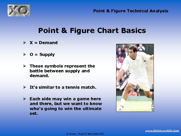 Point & Figure Technical Analysis Point & Figure Chart Basics Ø X = Demand