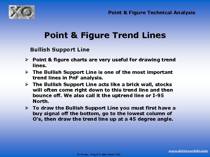 Point & Figure Technical Analysis Point & Figure Trend Lines Bullish Support Line Ø