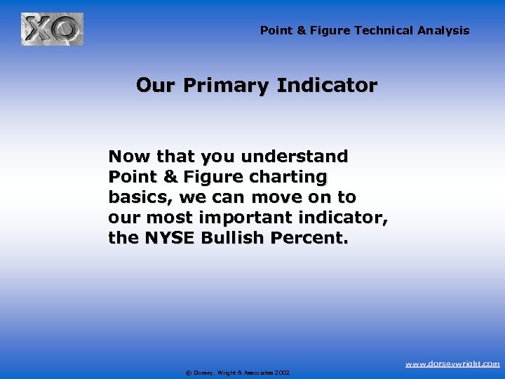Point & Figure Technical Analysis Our Primary Indicator Now that you understand Point &