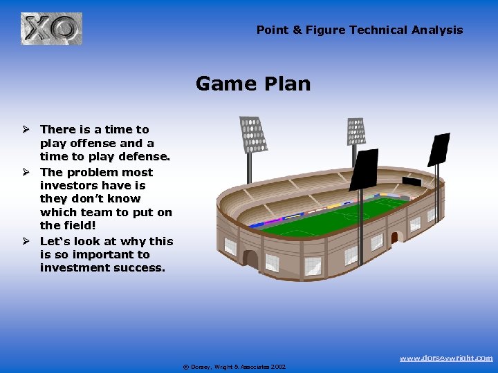 Point & Figure Technical Analysis Game Plan Ø There is a time to play