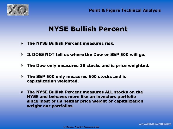 Point & Figure Technical Analysis NYSE Bullish Percent Ø The NYSE Bullish Percent measures