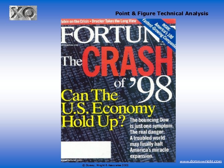 Point & Figure Technical Analysis www. dorseywright. com © Dorsey, Wright & Associates 2002