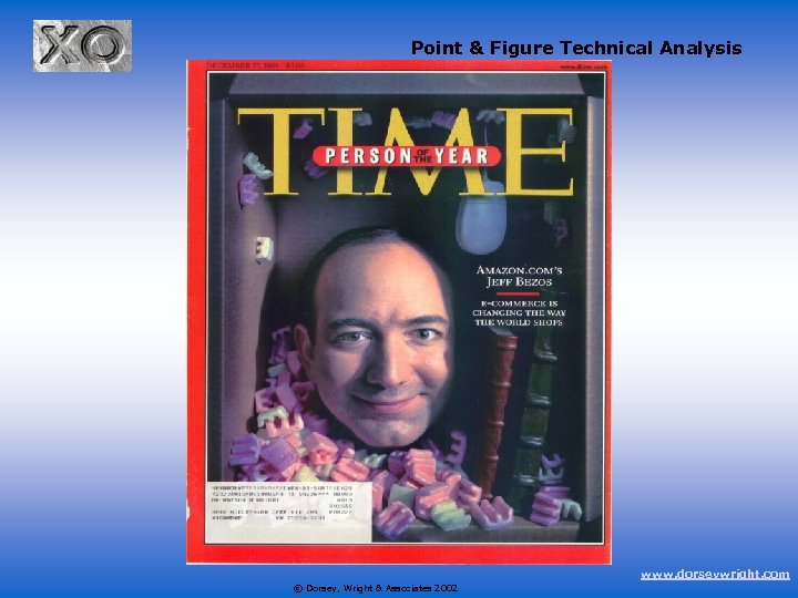 Point & Figure Technical Analysis www. dorseywright. com © Dorsey, Wright & Associates 2002