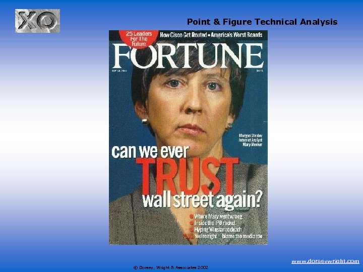 Point & Figure Technical Analysis www. dorseywright. com © Dorsey, Wright & Associates 2002