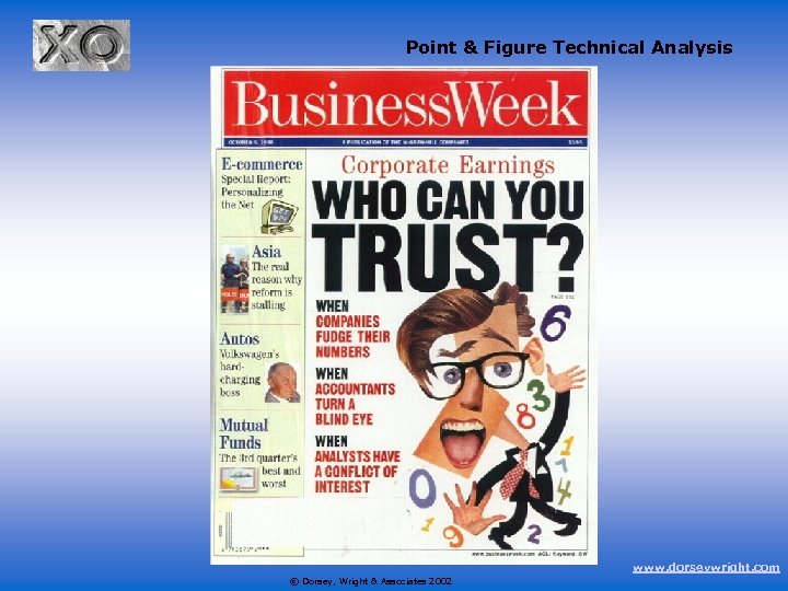 Point & Figure Technical Analysis www. dorseywright. com © Dorsey, Wright & Associates 2002