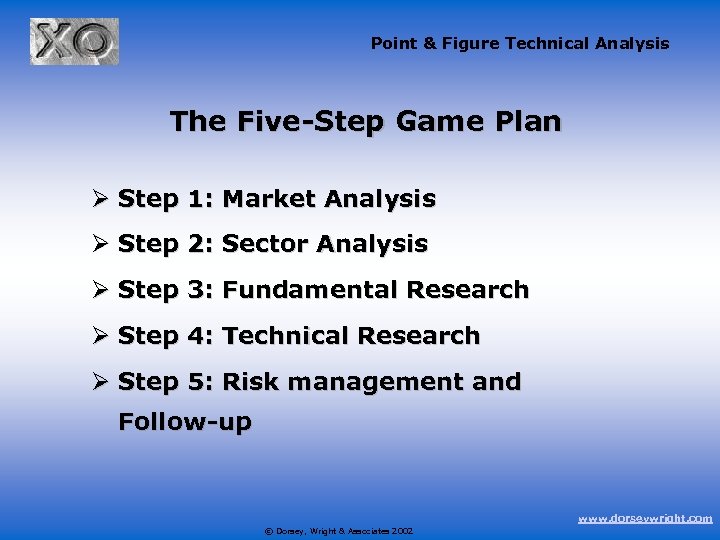 Point & Figure Technical Analysis The Five-Step Game Plan Ø Step 1: Market Analysis
