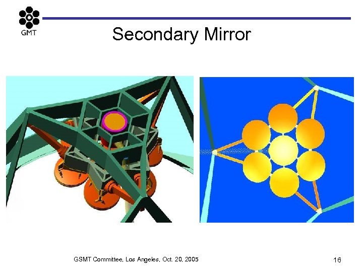 Secondary Mirror GSMT Committee, Los Angeles, Oct. 20, 2005 16 