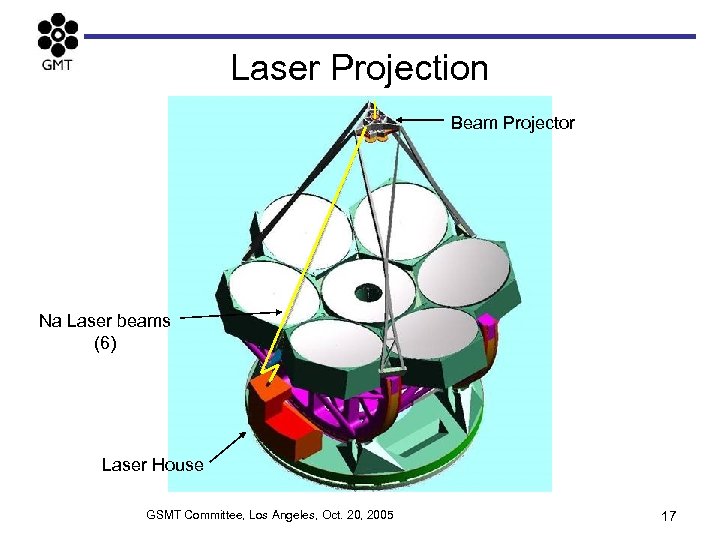 Laser Projection Beam Projector Na Laser beams (6) Laser House GSMT Committee, Los Angeles,