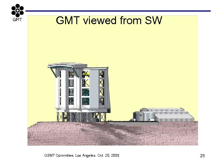 GMT viewed from SW GSMT Committee, Los Angeles, Oct. 20, 2005 25 