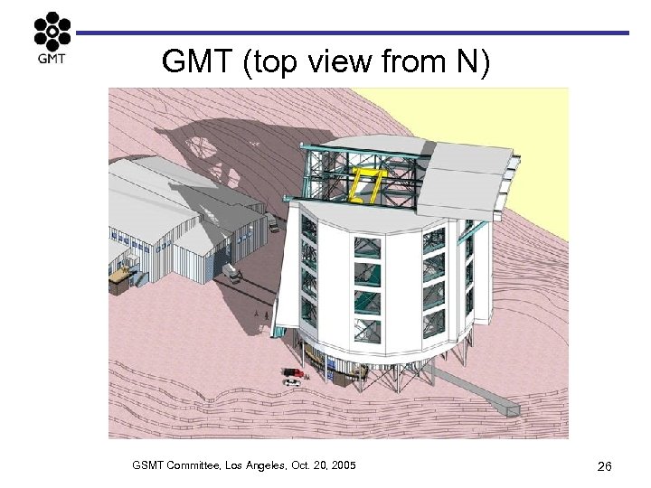 GMT (top view from N) GSMT Committee, Los Angeles, Oct. 20, 2005 26 