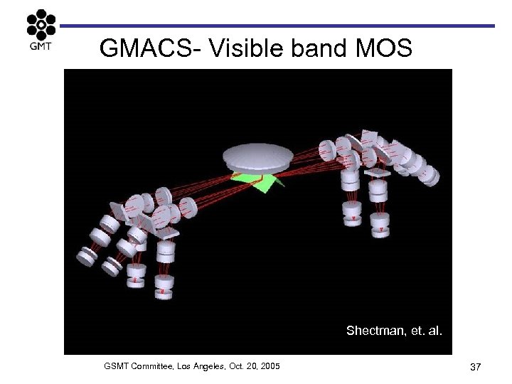 GMACS- Visible band MOS Shectman, et. al. GSMT Committee, Los Angeles, Oct. 20, 2005