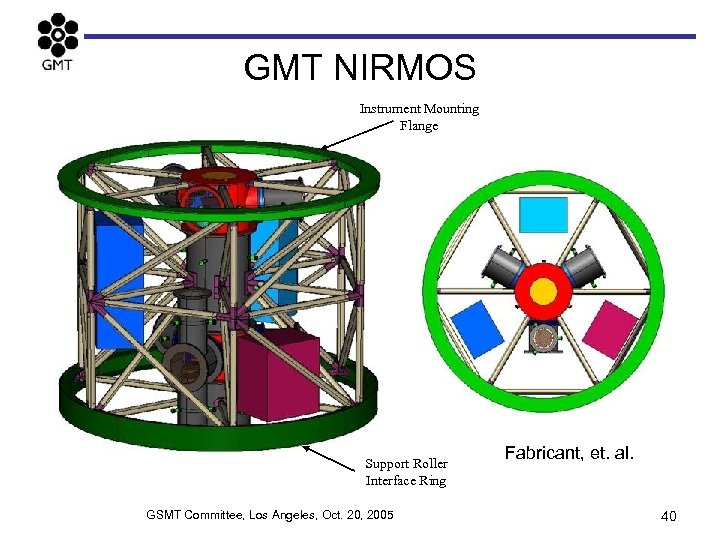 GMT NIRMOS Instrument Mounting Flange Support Roller Interface Ring GSMT Committee, Los Angeles, Oct.