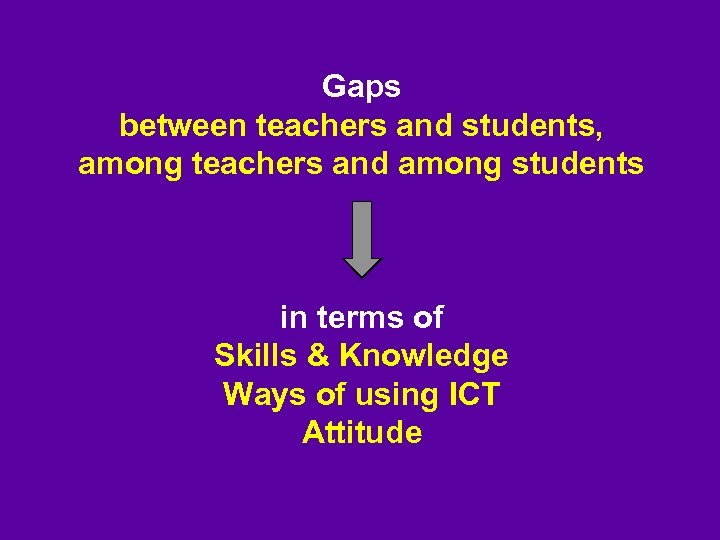 Gaps between teachers and students, among teachers and among students in terms of Skills