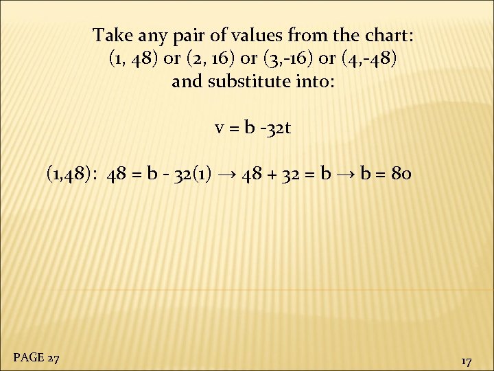 Take any pair of values from the chart: (1, 48) or (2, 16) or