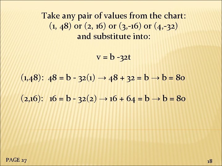 Take any pair of values from the chart: (1, 48) or (2, 16) or