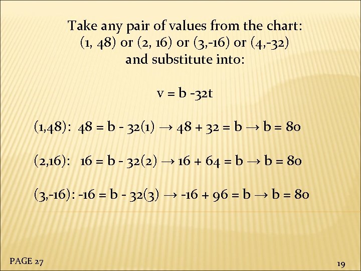 Take any pair of values from the chart: (1, 48) or (2, 16) or