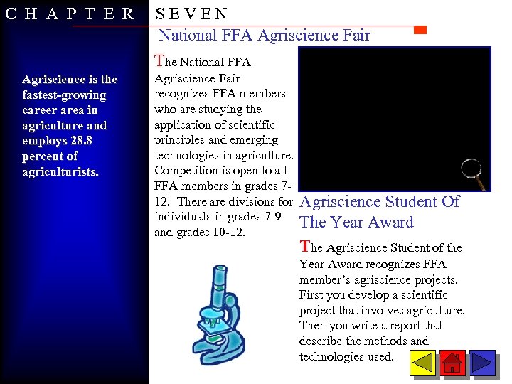 C H A P T E R SEVEN National FFA Agriscience Fair The National