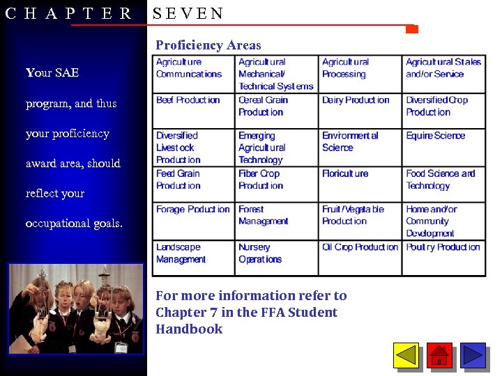 C H A P T E R SEVEN Proficiency Areas Your SAE program, and