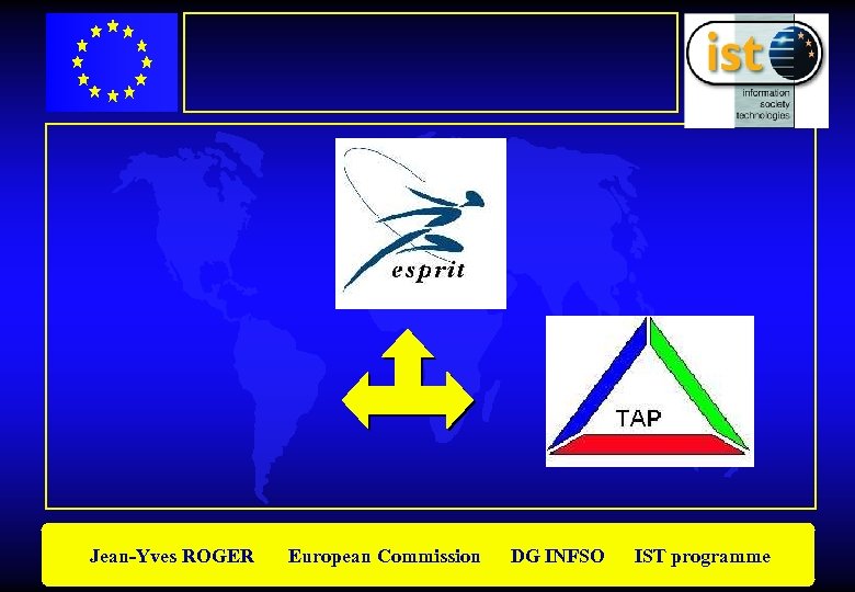 Jean-Yves ROGER European Commission DG INFSO IST programme 
