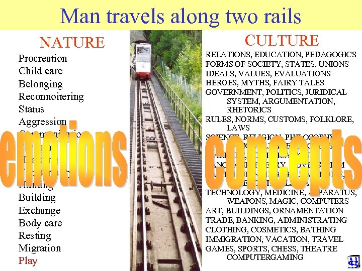 © 2010 JP van de Sande Ru. G Man travels along two rails NATURE