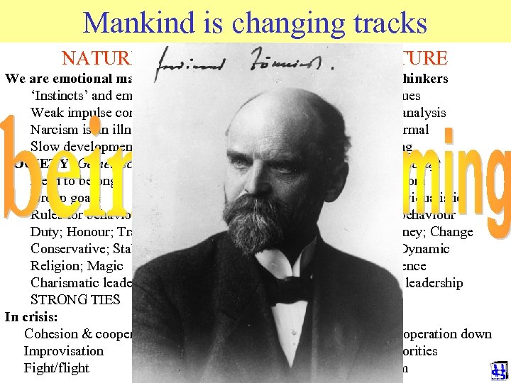 © 2014 JP van de Sande Ru. G Mankind is changing tracks NATURE We