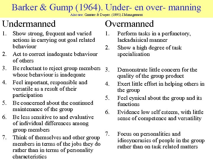 Barker & Gump (1964). Under- en over- manning Also see: Ganster & Dwyer. (1995)