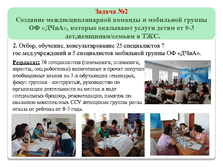 Задача № 2 Создание междисциплинарной команды и мобильной группы ОФ «ДЧи. А» , которые