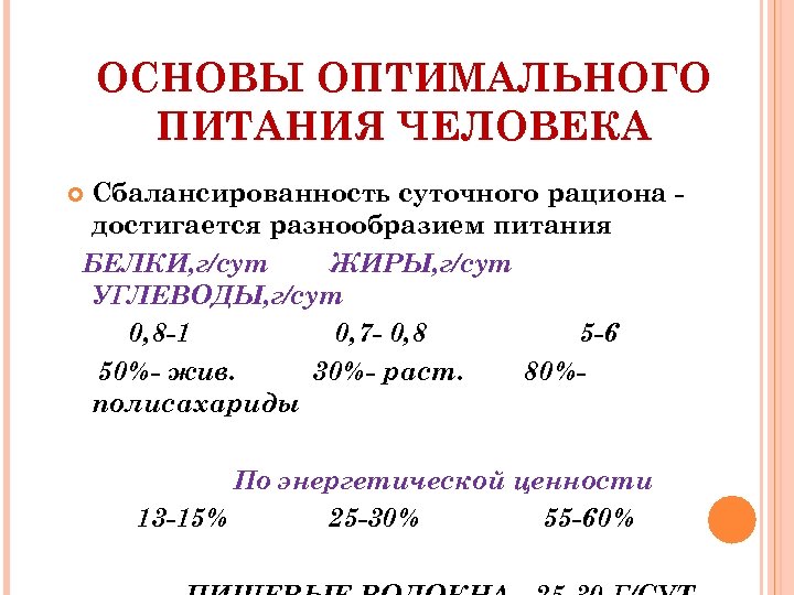 ОСНОВЫ ОПТИМАЛЬНОГО ПИТАНИЯ ЧЕЛОВЕКА Сбалансированность суточного рациона достигается разнообразием питания БЕЛКИ, г/сут ЖИРЫ, г/сут