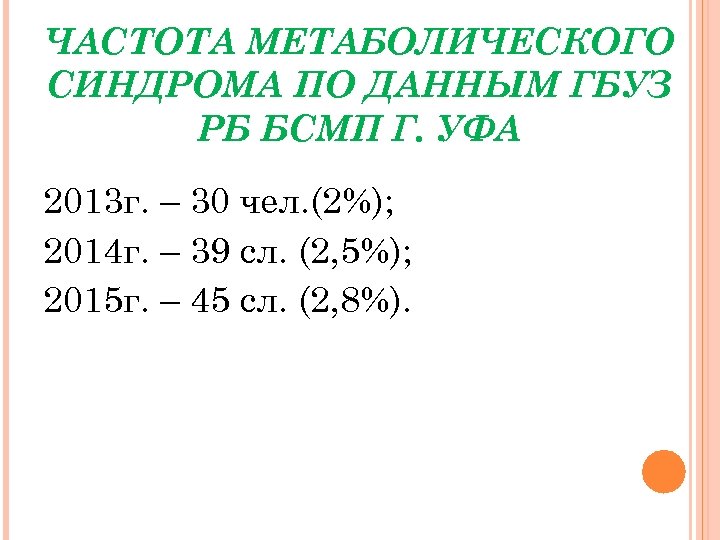 ЧАСТОТА МЕТАБОЛИЧЕСКОГО СИНДРОМА ПО ДАННЫМ ГБУЗ РБ БСМП Г. УФА 2013 г. – 30