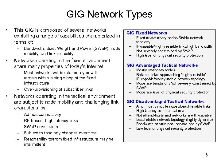GIG Network Types • This GIG is composed of several networks exhibiting a range