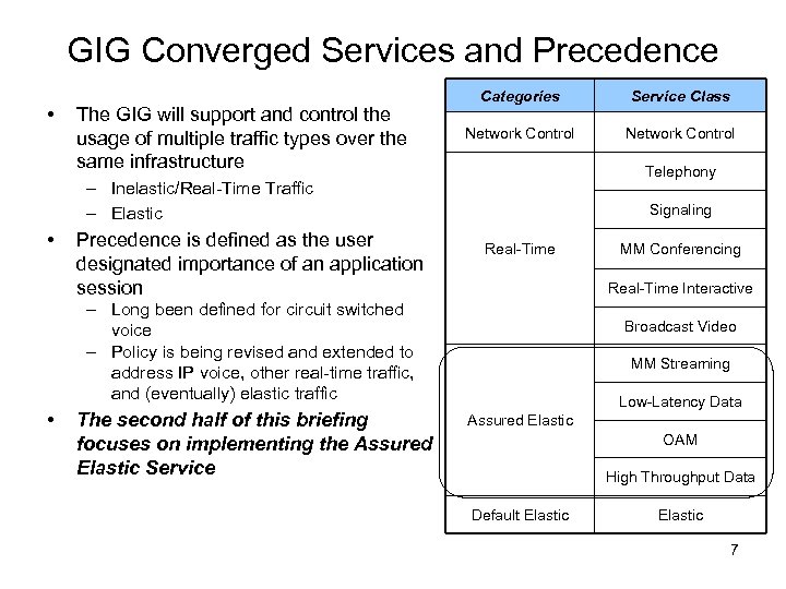 GIG Converged Services and Precedence • The GIG will support and control the usage