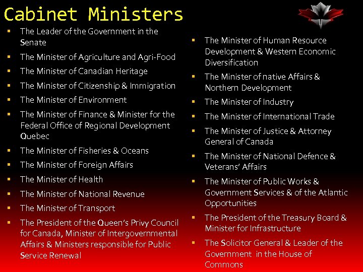 Cabinet Ministers The Leader of the Government in the Senate The Minister of Agriculture