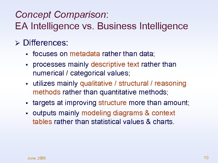 Concept Comparison: EA Intelligence vs. Business Intelligence Ø Differences: § § § focuses on