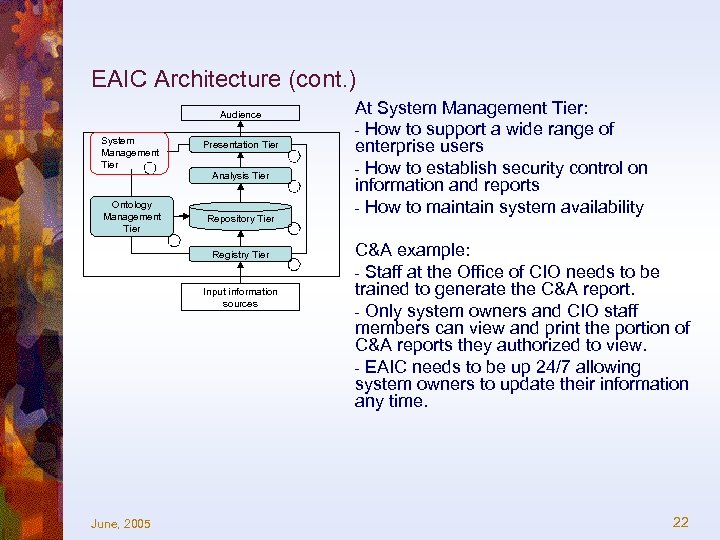 EAIC Architecture (cont. ) Audience System Management Tier Ontology Management Tier Presentation Tier Analysis