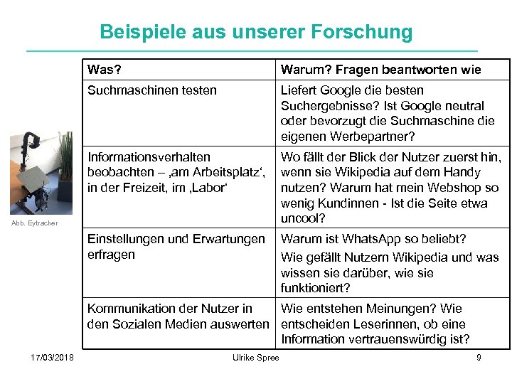 Beispiele aus unserer Forschung Was? Warum? Fragen beantworten wie Suchmaschinen testen Liefert Google die