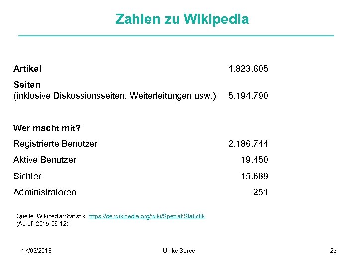 Zahlen zu Wikipedia Artikel 1. 823. 605 Seiten (inklusive Diskussionsseiten, Weiterleitungen usw. ) 5.