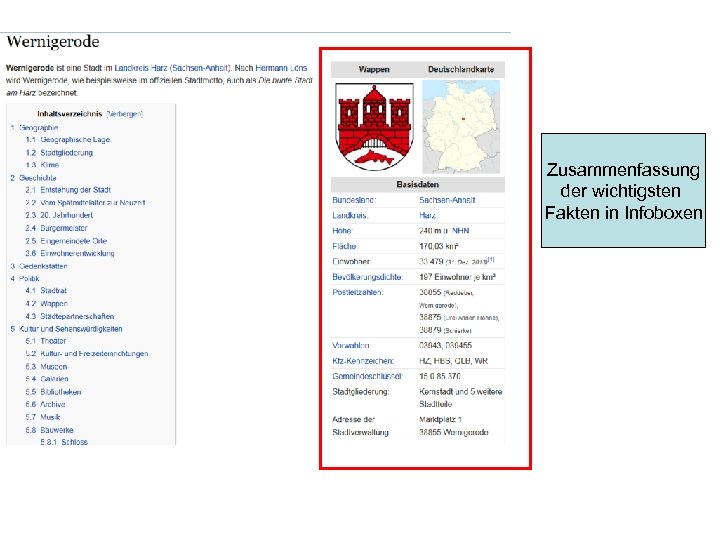 Zusammenfassung der wichtigsten Fakten in Infoboxen 