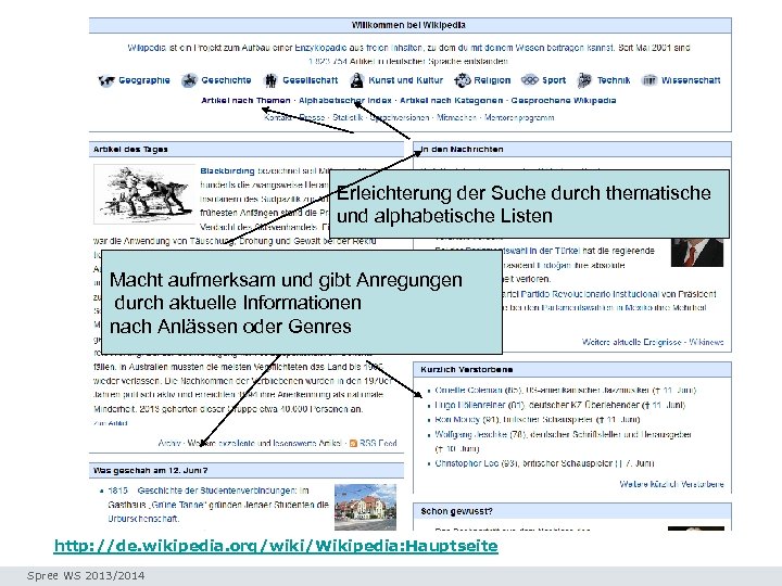 Hauptseite Erleichterung der Suche durch thematische und alphabetische Listen Macht aufmerksam und gibt Anregungen