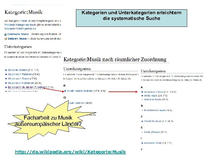 Kategorien und Unterkategorien erleichtern die systematische Suche Kategorien Facharbeit zu Musik außereuropäischer Länder? http: