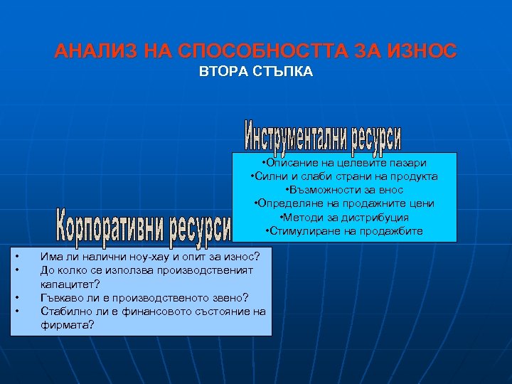 АНАЛИЗ НА СПОСОБНОСТТА ЗА ИЗНОС ВТОРА СТЪПКА • Описание на целевите пазари • Силни