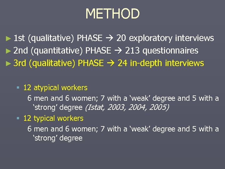 METHOD ► 1 st (qualitative) PHASE 20 exploratory interviews ► 2 nd (quantitative) PHASE