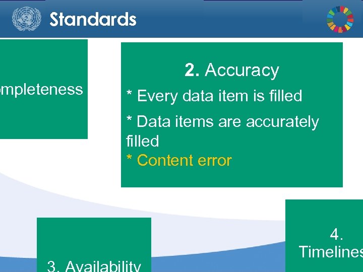 Standards ompleteness 2. Accuracy * Every data item is filled * Data items are