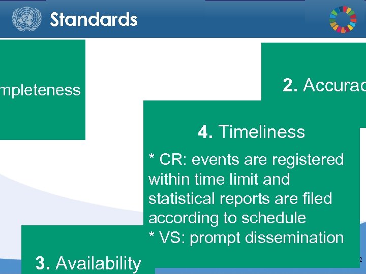 Standards 2. Accurac mpleteness 4. Timeliness * CR: events are registered within time limit