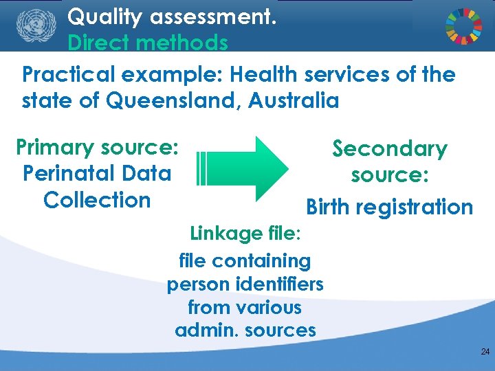 Quality assessment. Direct methods Practical example: Health services of the state of Queensland, Australia